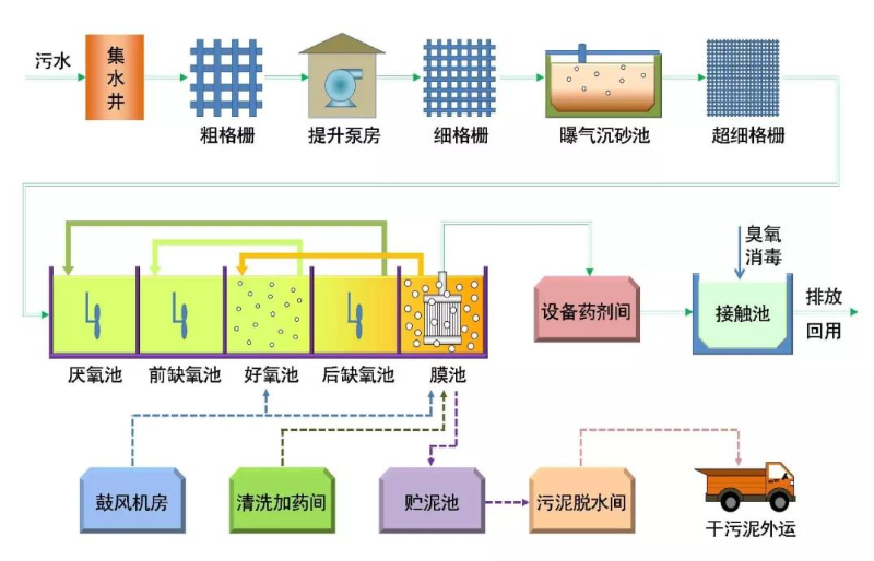 微信截图_20220818150226