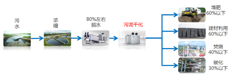 微信截图_20220818160501